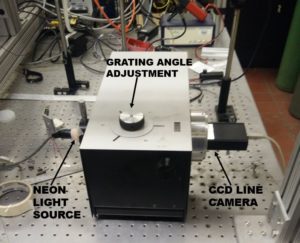 Infra-Red Spectrometer set up